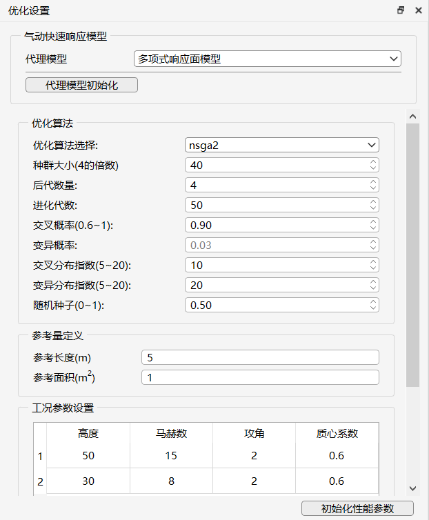 三大布局设计模式