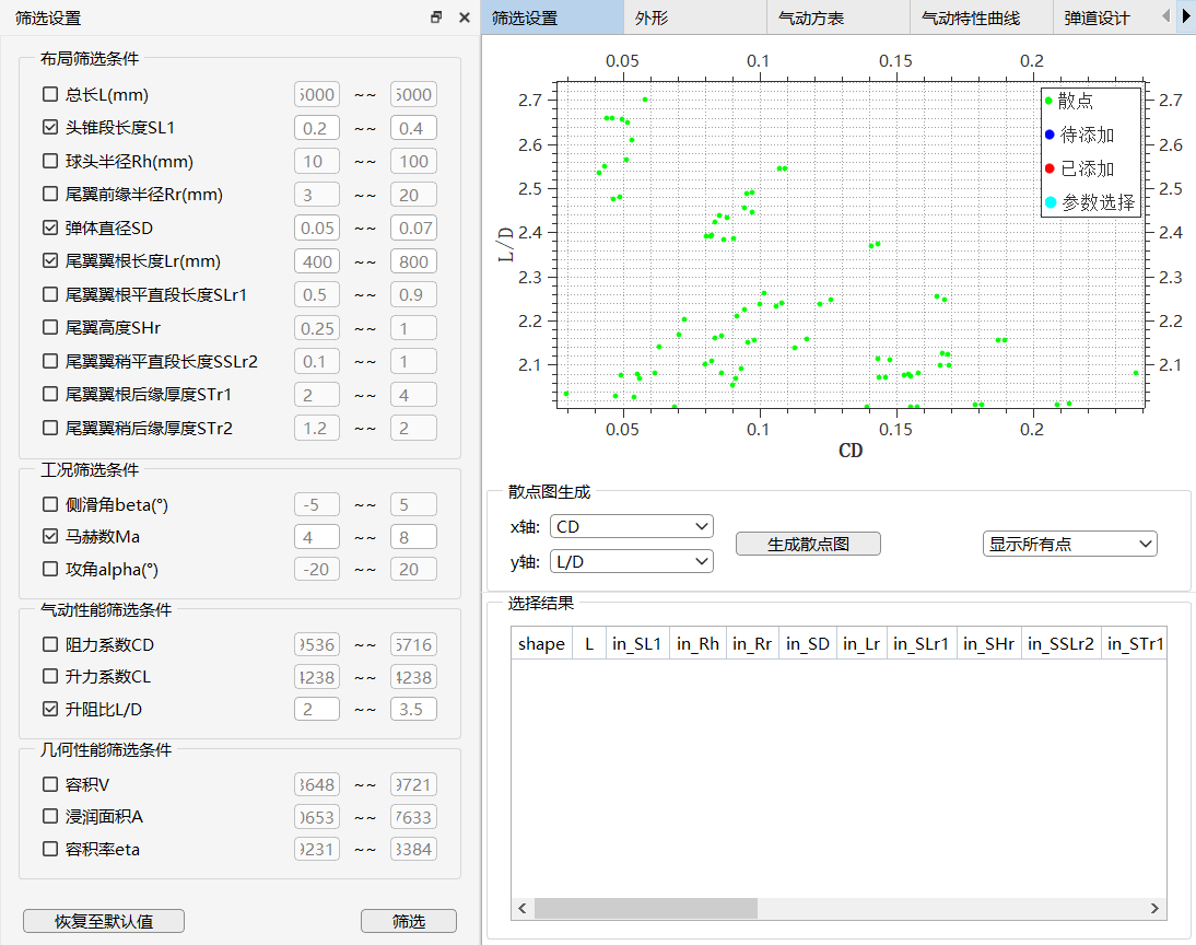 三大布局设计模式
